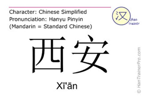 xi'an china pronunciation.
